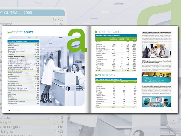 Dise�o y maquetaci�n memorias para empresas